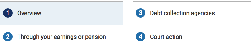 guide-sequential example