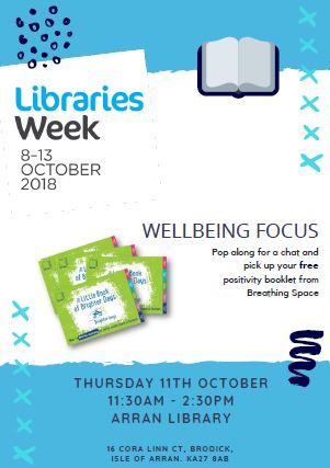 Libraries week1
