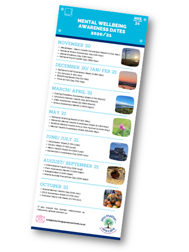 Wellbeing dates