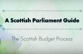 ScottishBudgetProcess